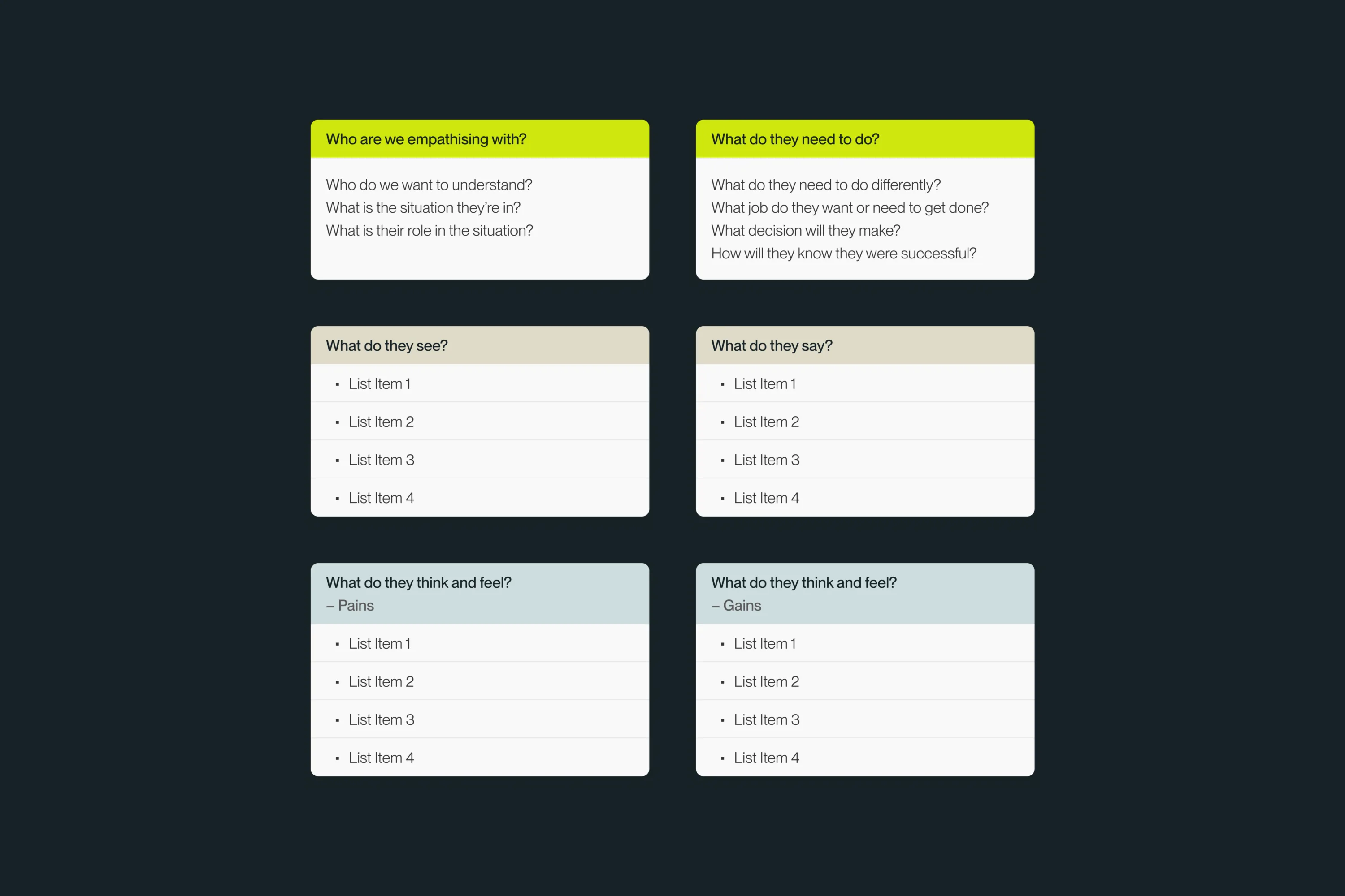 Illustration of an empathy matrix