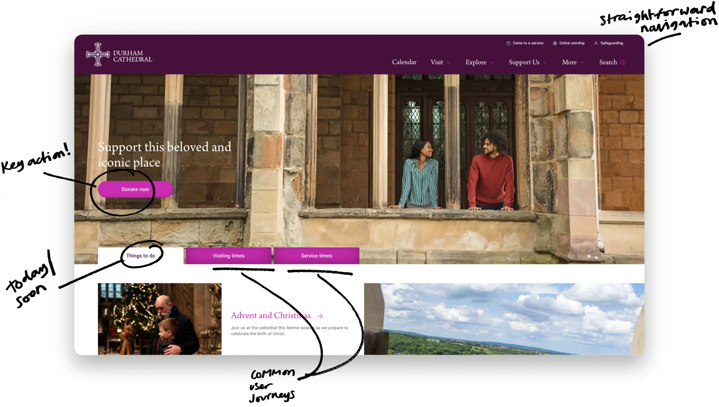 Homepage screenshot with annotations highlighting a straightforward global navigation, key actions and sections catering to common user journeys