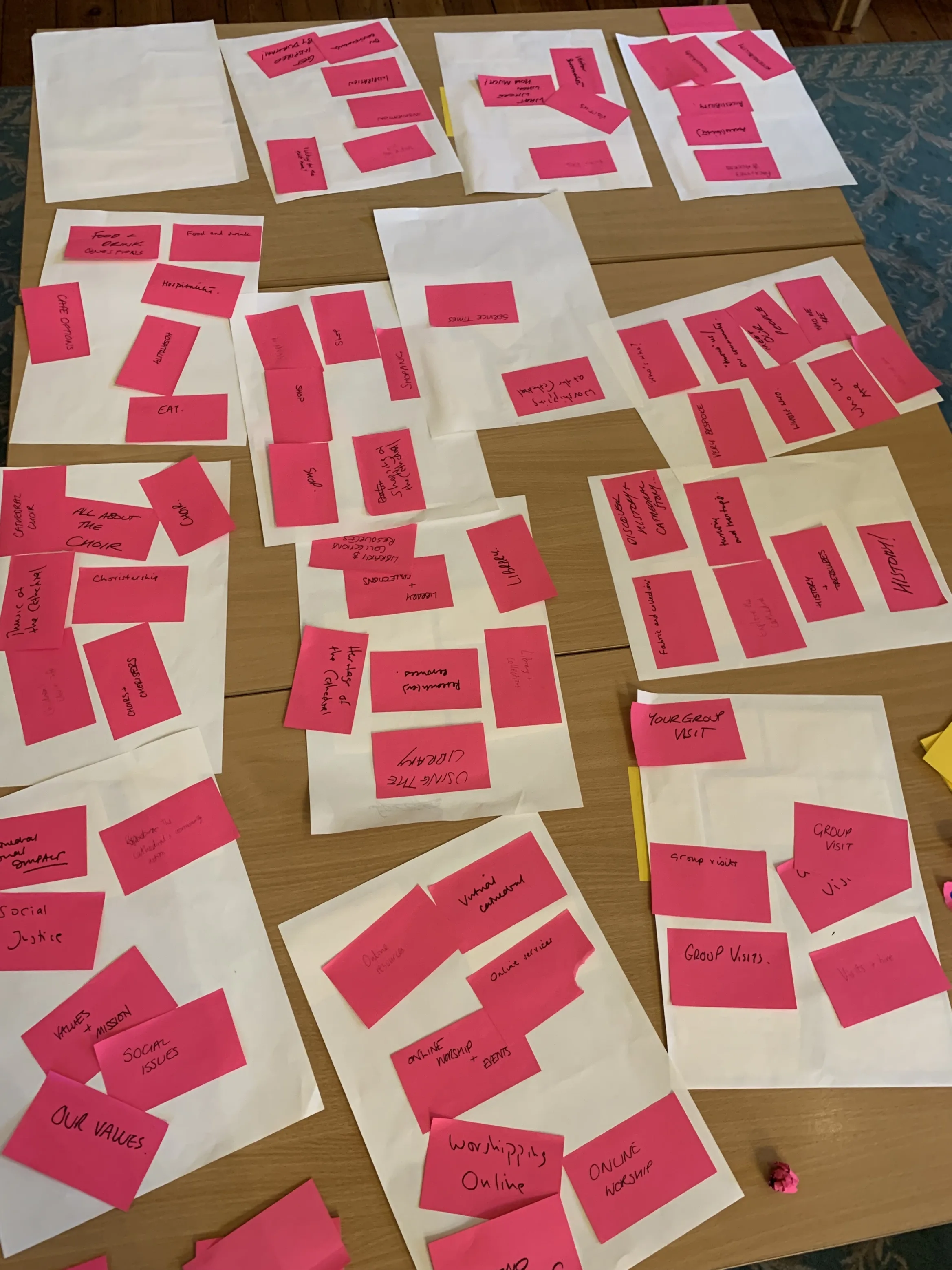 Lots of post it notes on a table